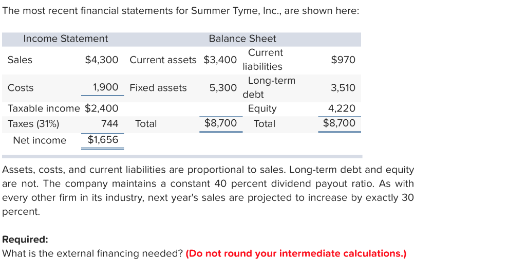 aniruddha basu recommends summer tyme pic