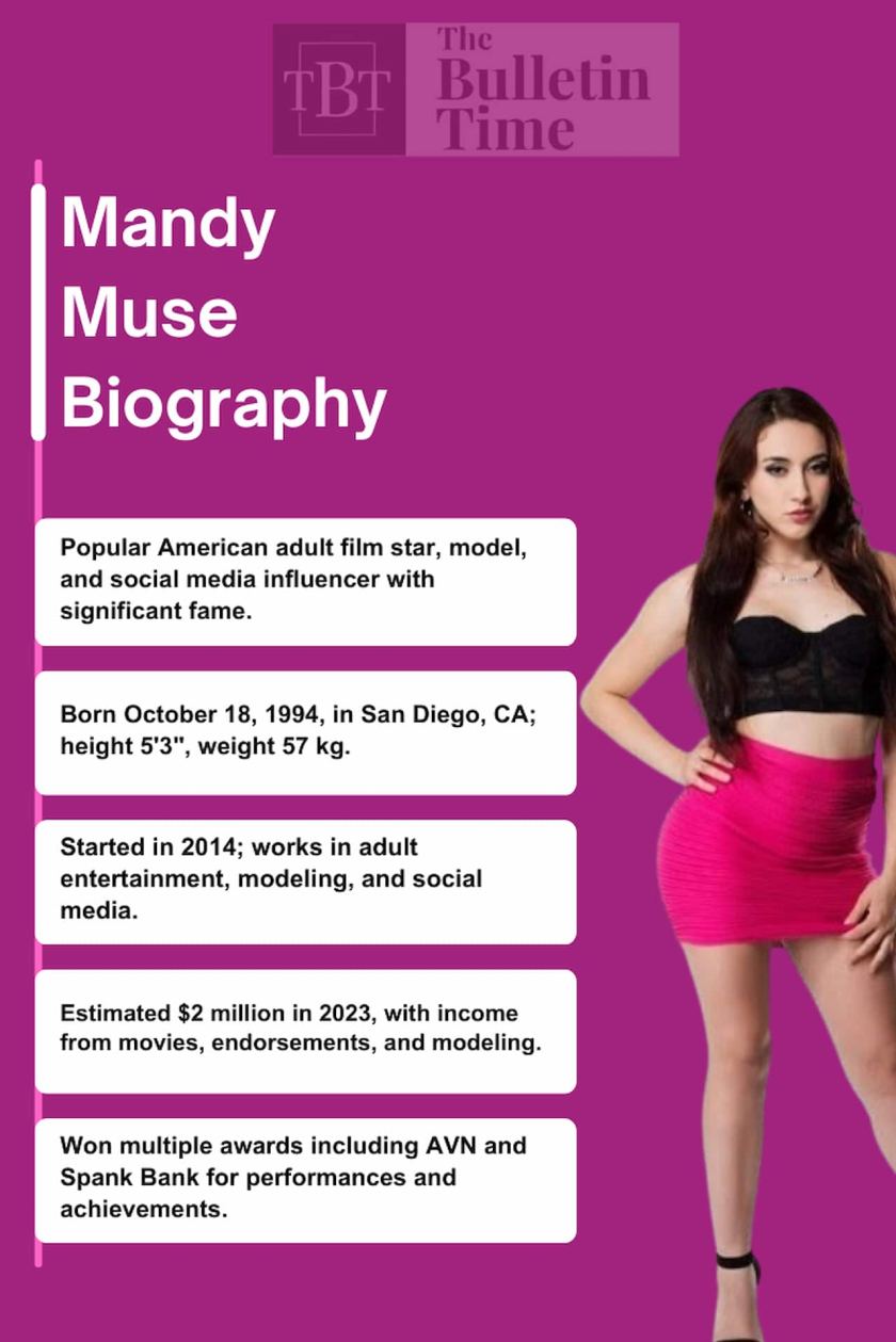 mandy muse age