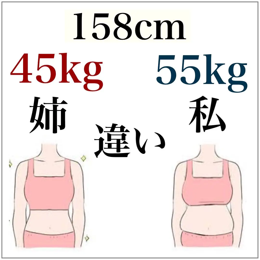 158cm 45kg