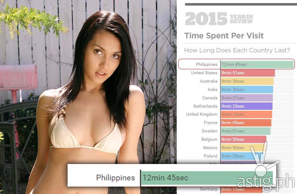 ant fuller recommends Filipino Porn Site