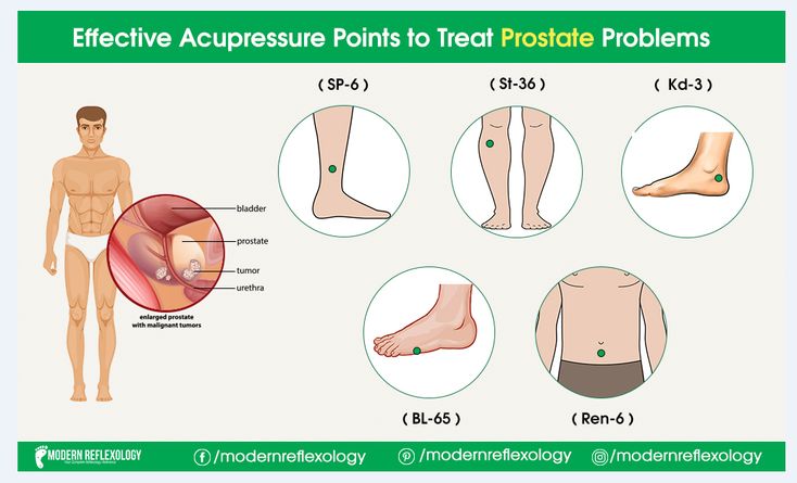 azren othman recommends Asian Massage Prostate